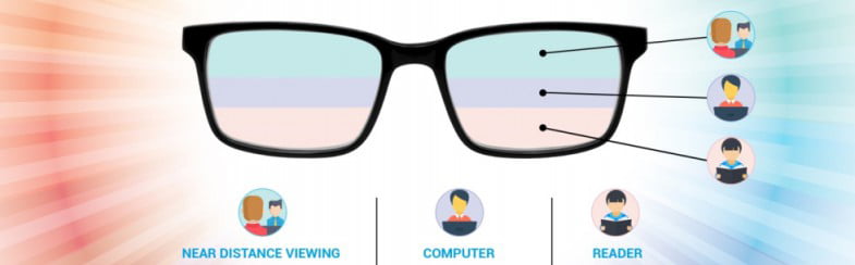 kính mắt đa tròng là gì? 