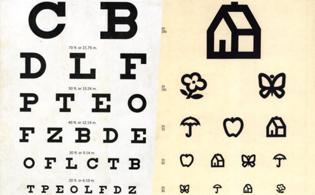 Các loại bảng đo thị lực dùng để đo mắt cận thị